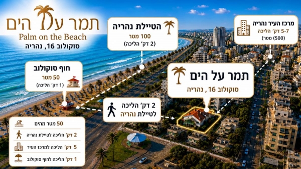 טרופי בים 2